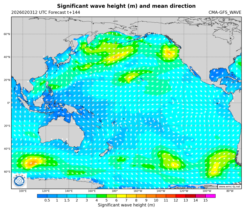 02/03 20时 +144小时