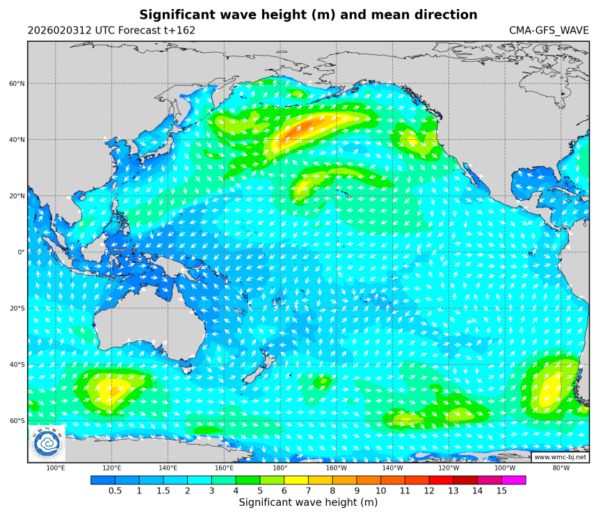 02/03 20时 +162小时