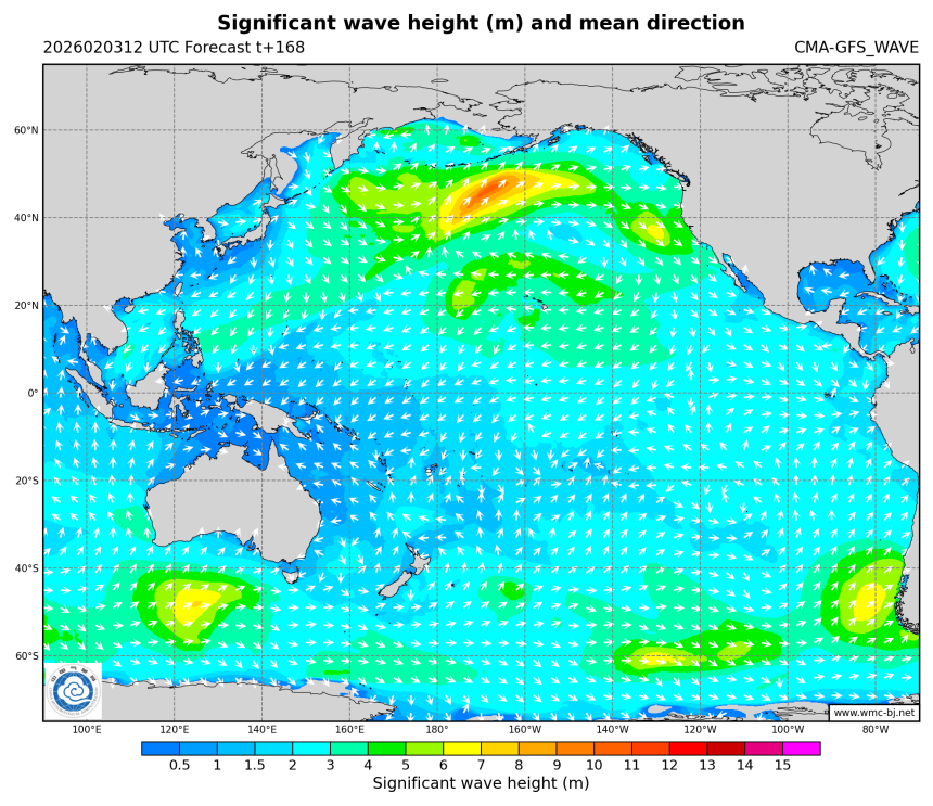 02/03 20时 +168小时