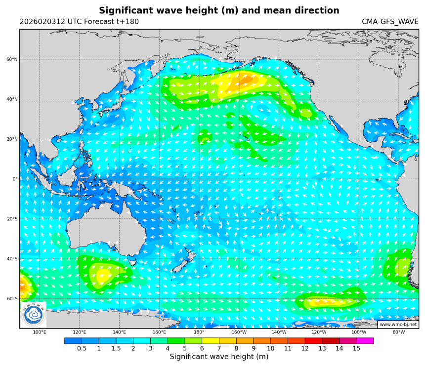 02/03 20时 +180小时