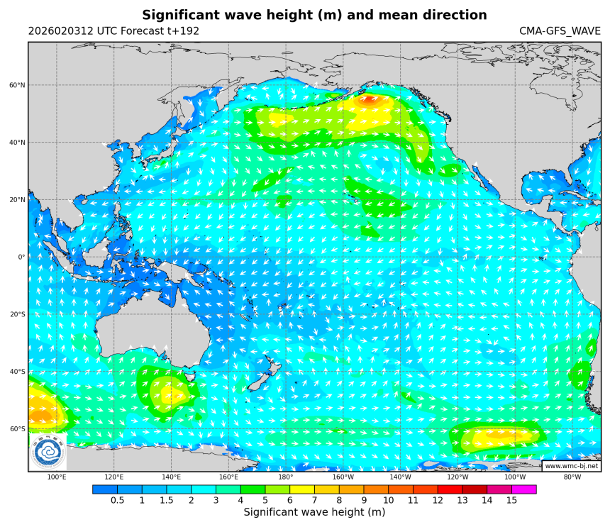 02/03 20时 +192小时