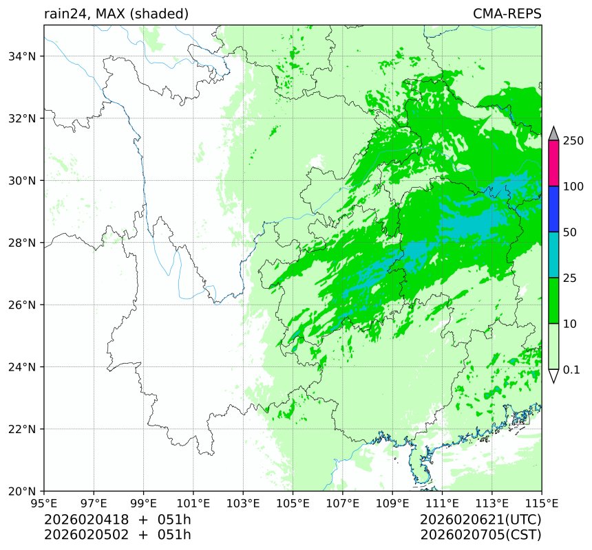 02/04 18时 +051小时