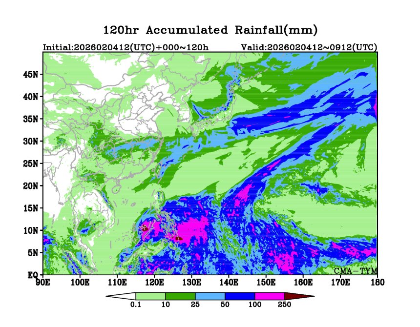 02/04 12时 +120小时