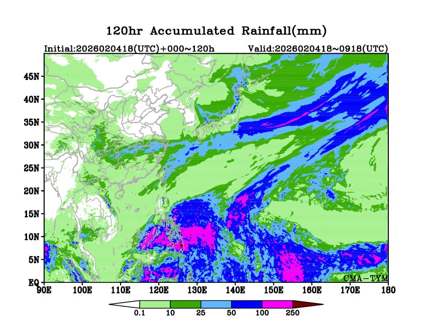 02/04 18时 +120小时