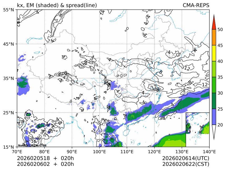 02/06 02时 +020小时