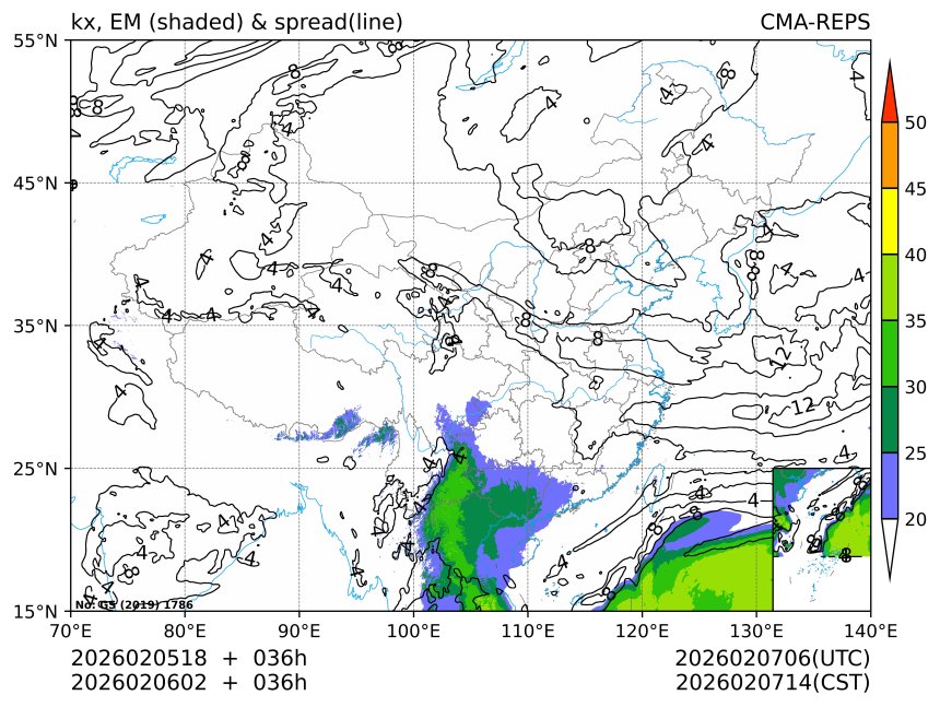 02/06 02时 +036小时