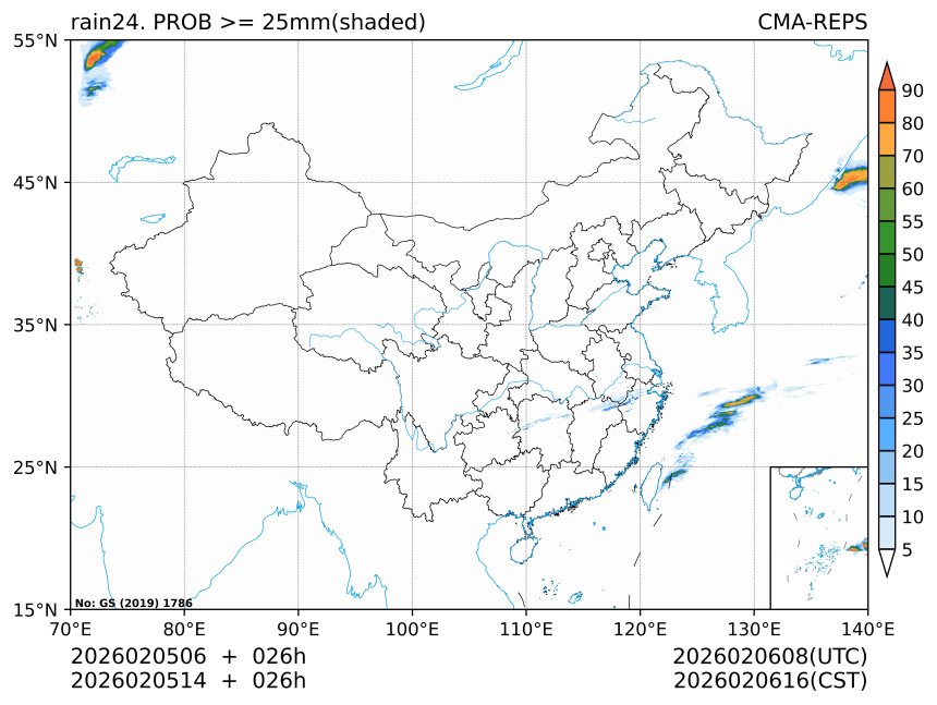 02/05 14时 +026小时