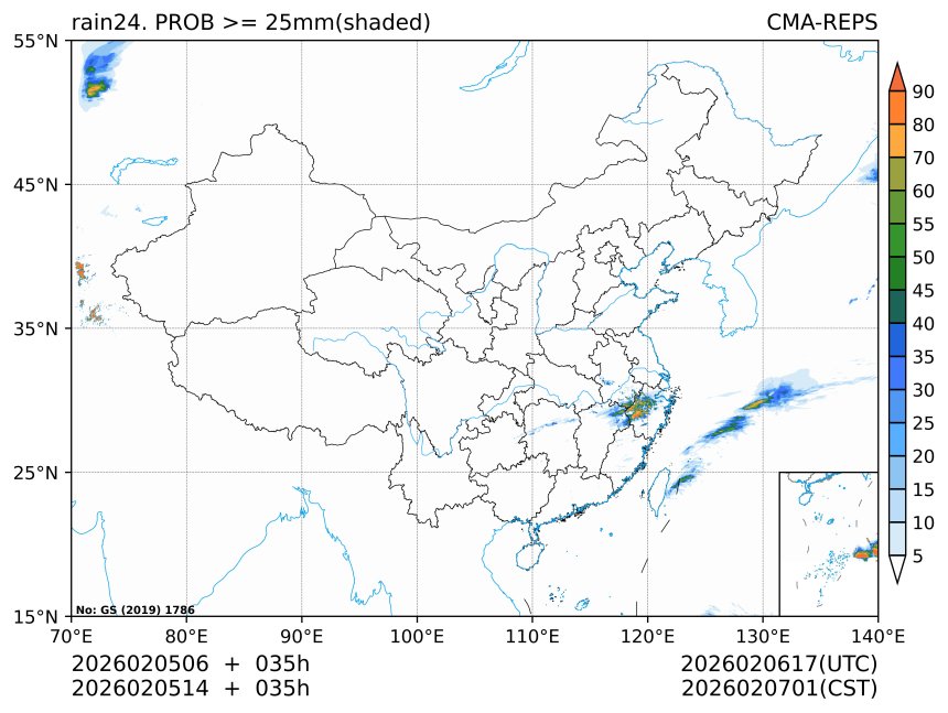 02/05 14时 +035小时