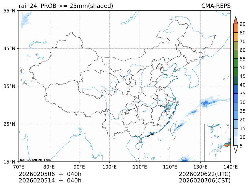 02/05 14时 +040小时