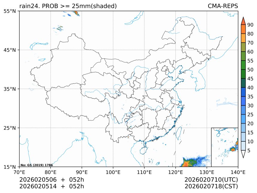 02/05 14时 +052小时