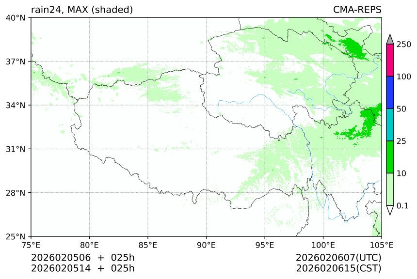 02/05 06时 +025小时