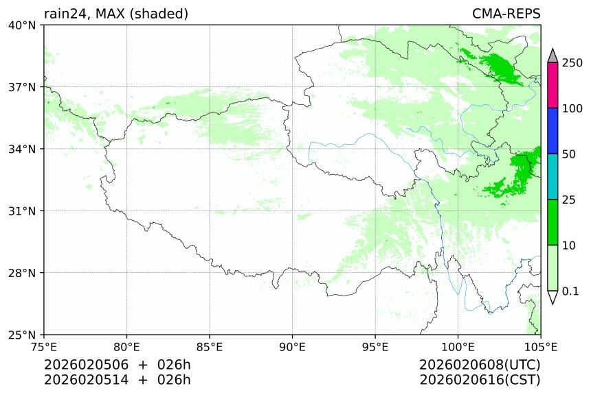 02/05 06时 +026小时