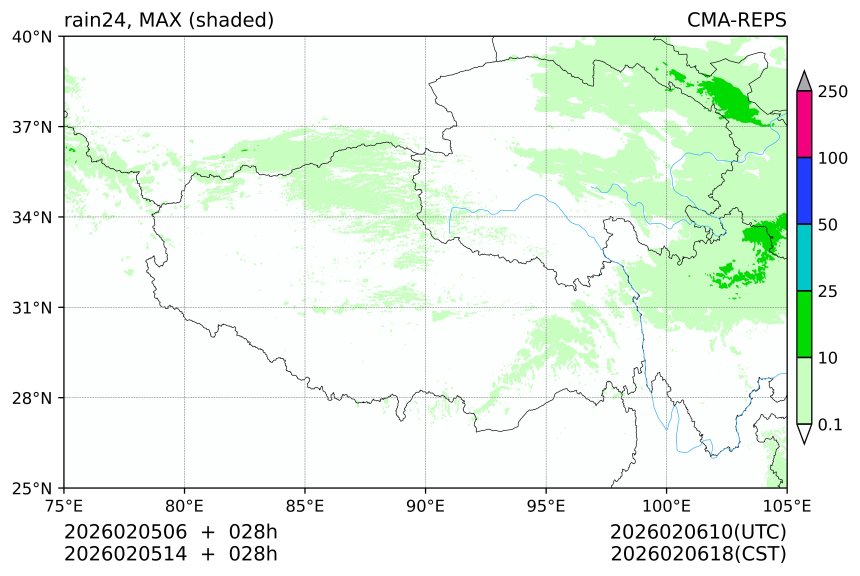 02/05 06时 +028小时
