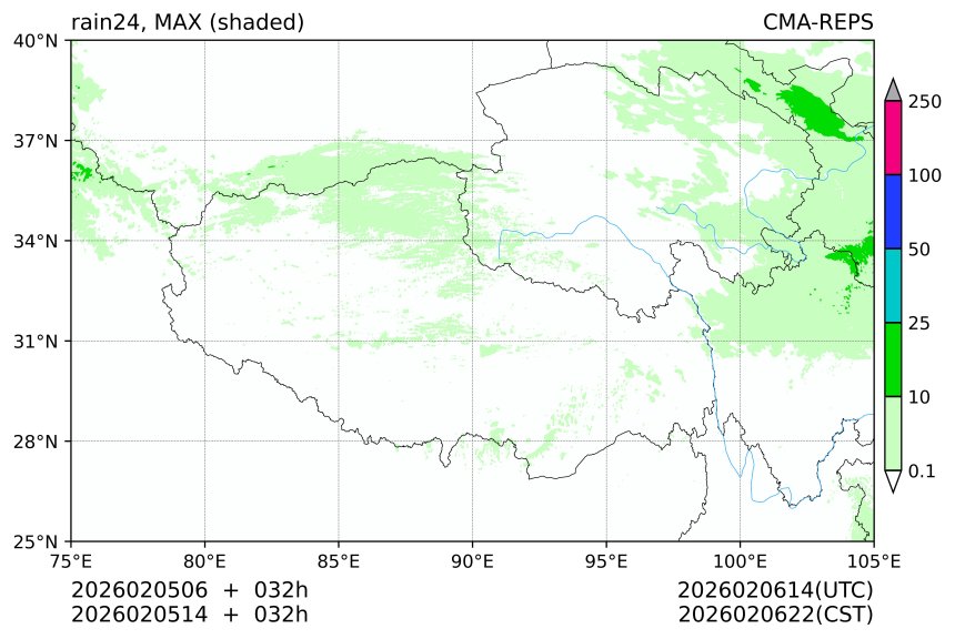 02/05 06时 +032小时