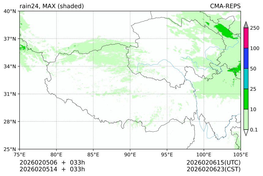 02/05 06时 +033小时