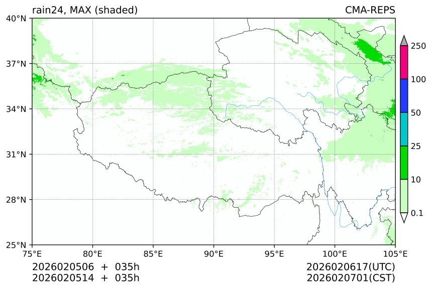 02/05 06时 +035小时