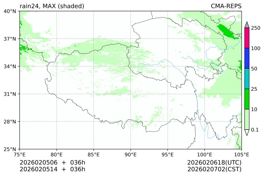 02/05 06时 +036小时