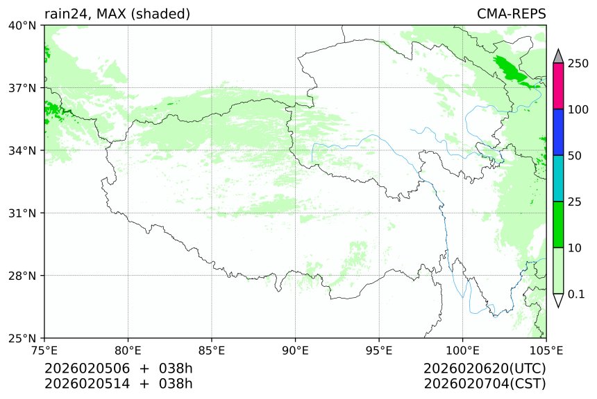 02/05 06时 +038小时