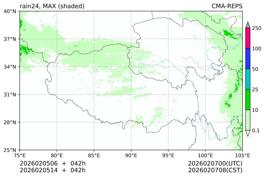 02/05 06时 +042小时