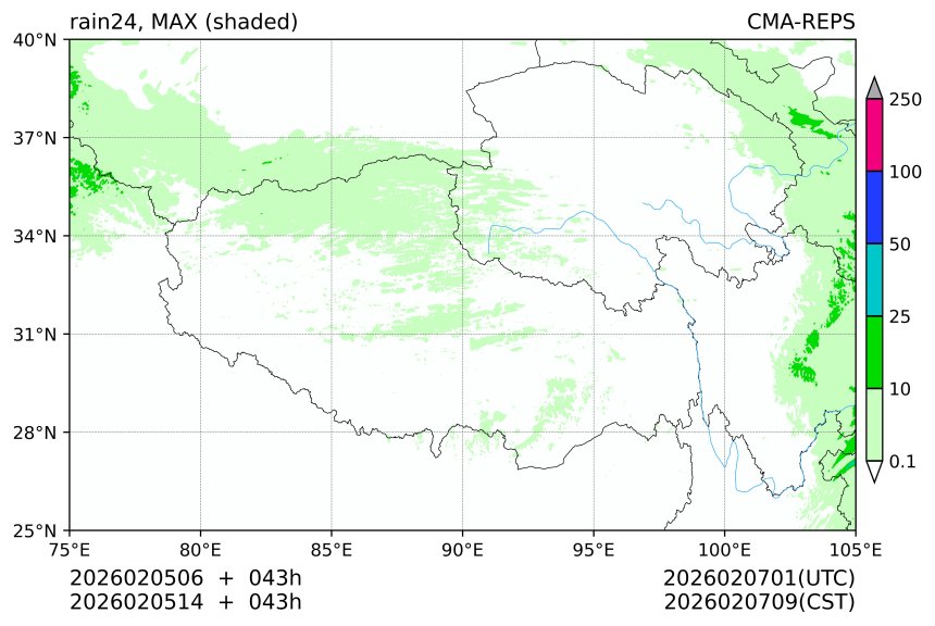 02/05 06时 +043小时