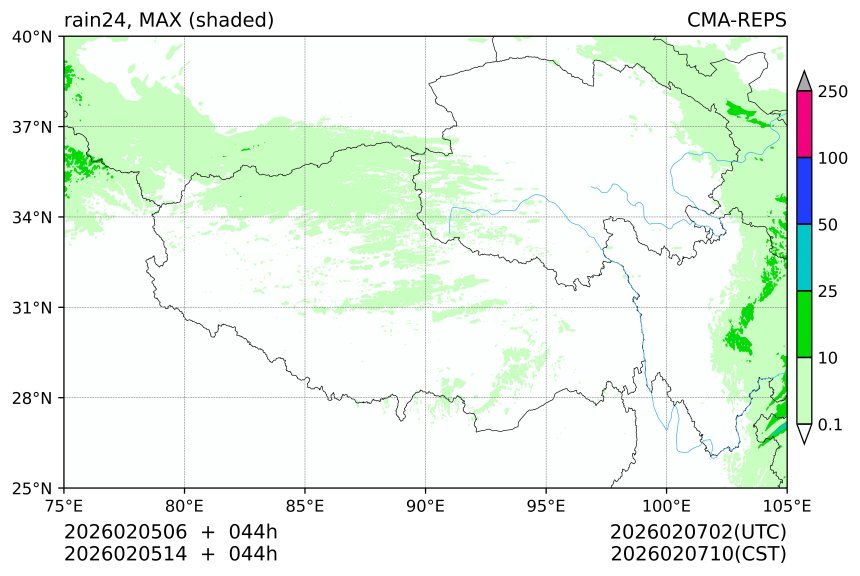 02/05 06时 +044小时