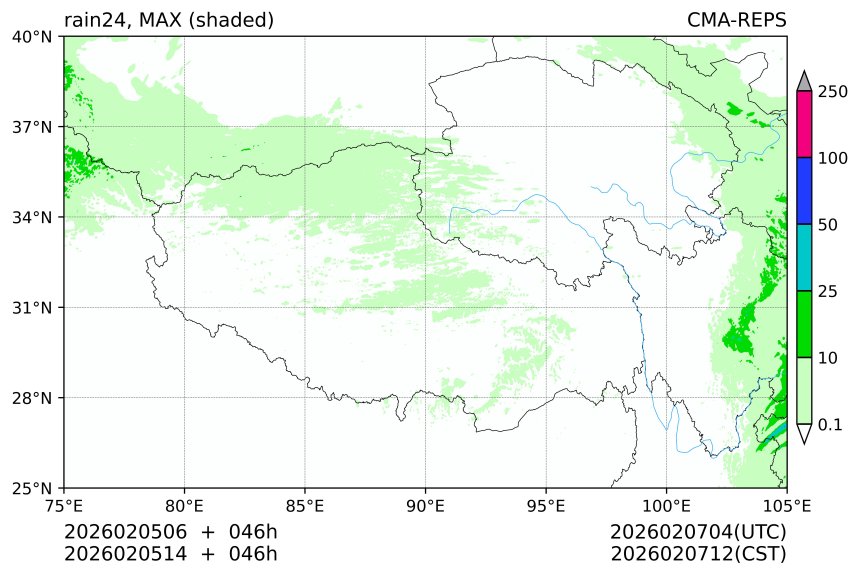 02/05 06时 +046小时