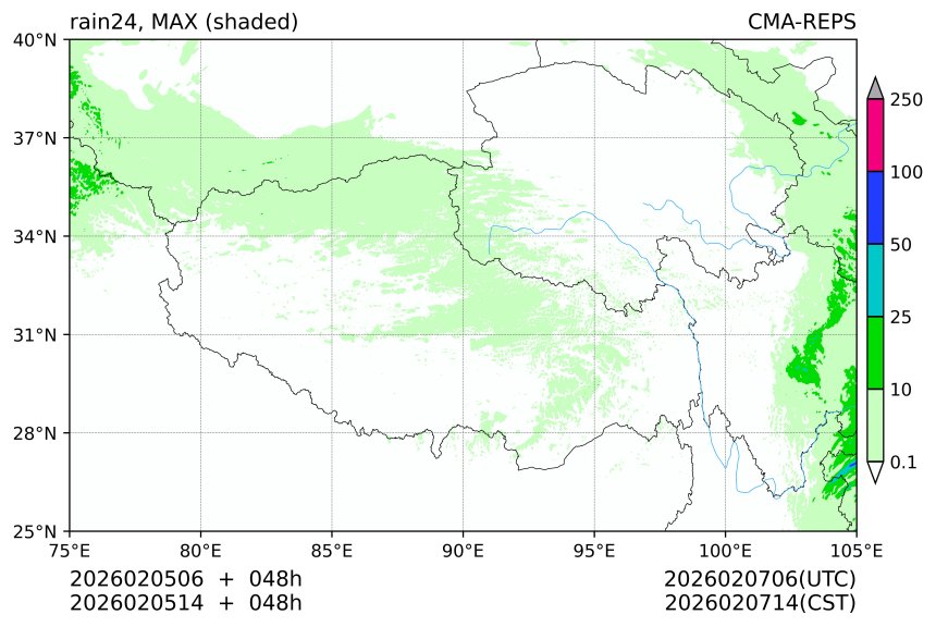 02/05 06时 +048小时