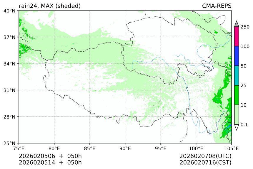 02/05 06时 +050小时