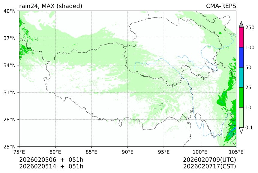 02/05 06时 +051小时