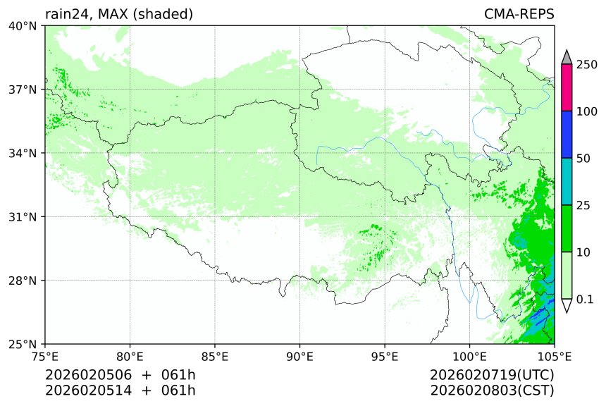 02/05 06时 +061小时