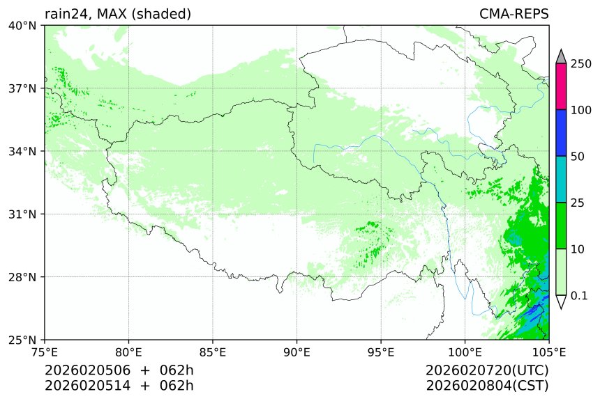 02/05 06时 +062小时