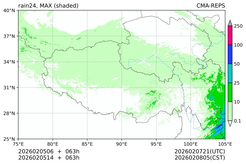 02/05 06时 +063小时