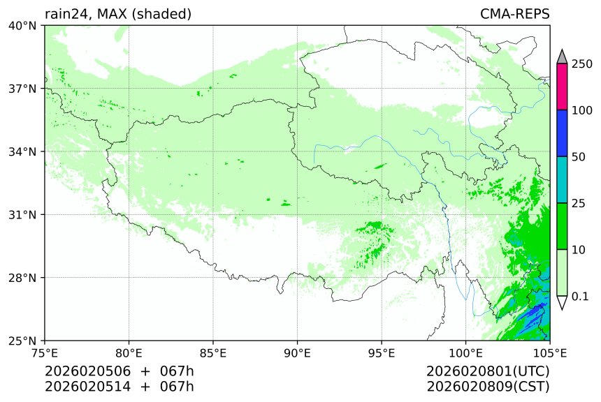 02/05 06时 +067小时