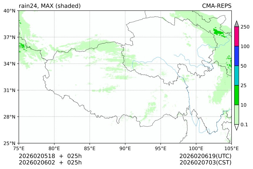 02/05 18时 +025小时