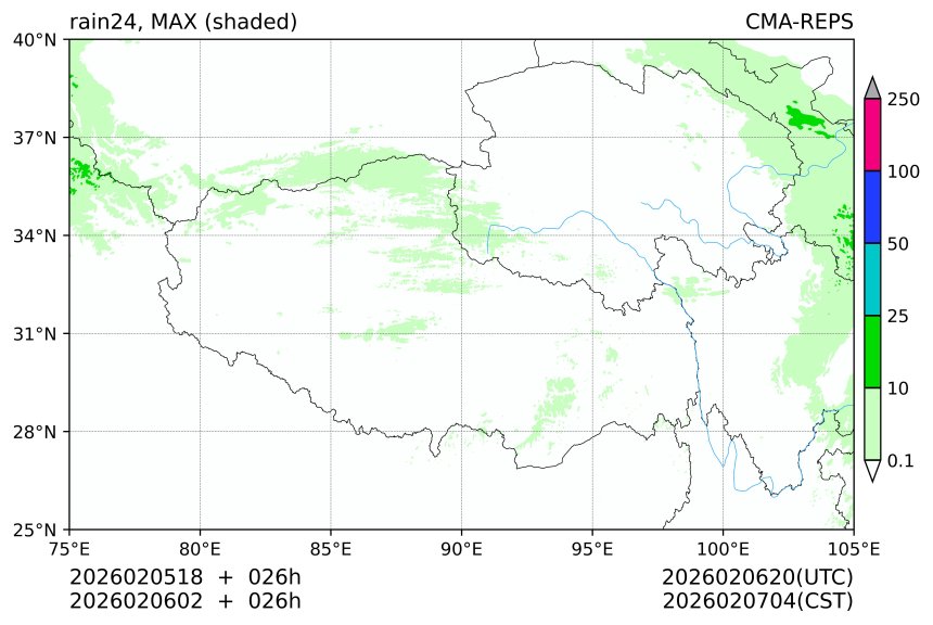 02/05 18时 +026小时