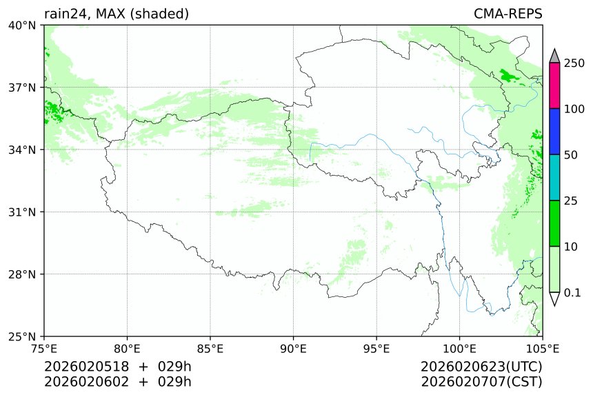 02/05 18时 +029小时