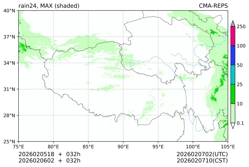 02/05 18时 +032小时