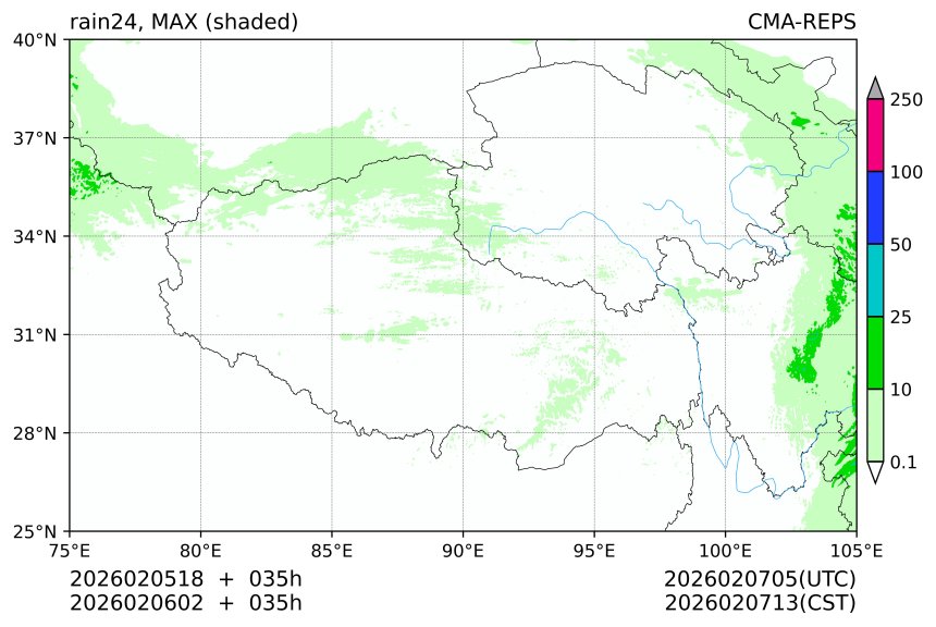02/05 18时 +035小时