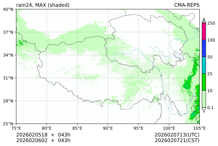 02/05 18时 +043小时