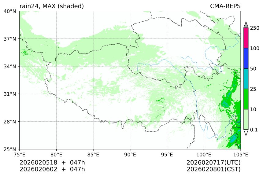 02/05 18时 +047小时