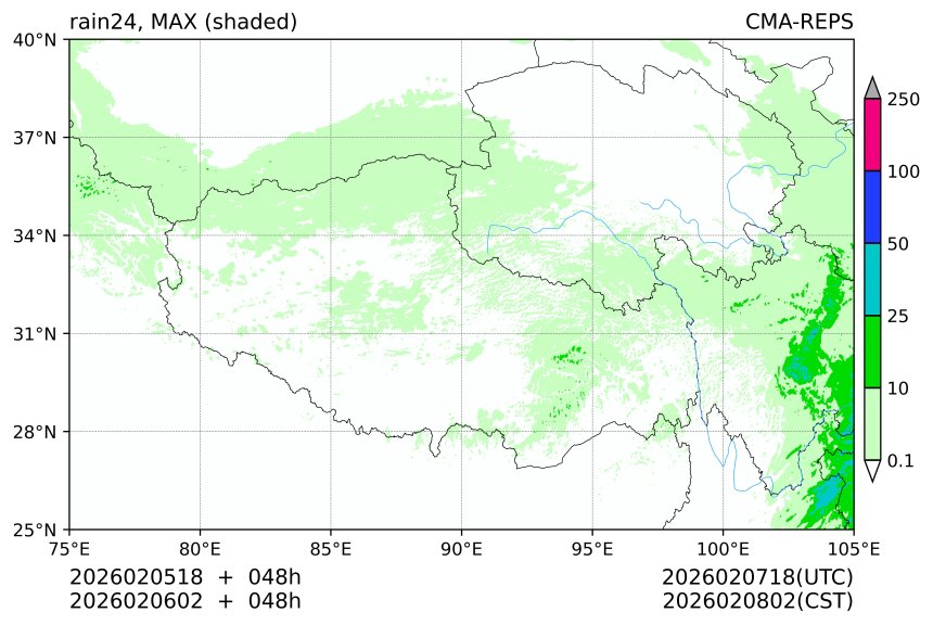 02/05 18时 +048小时