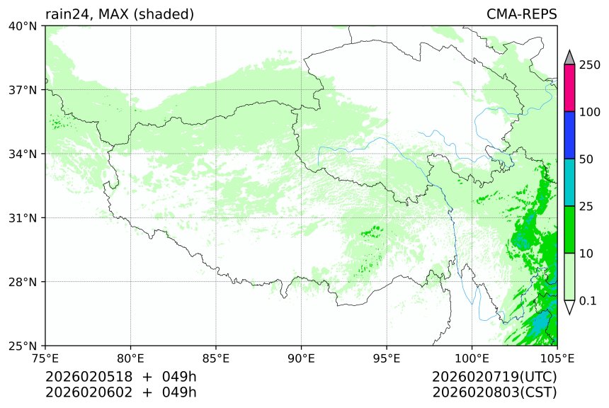 02/05 18时 +049小时