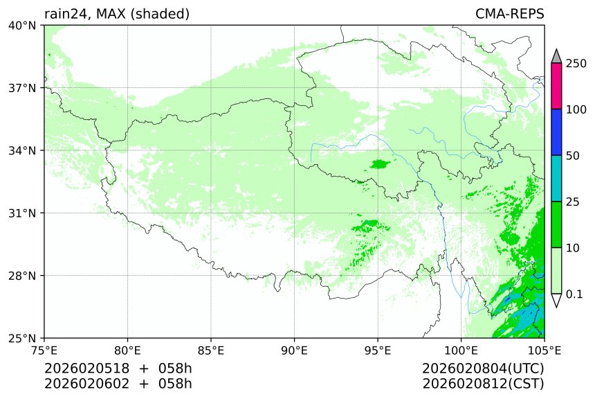 02/05 18时 +058小时
