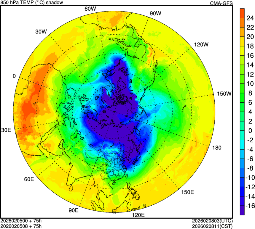 02/05 00时 +075小时