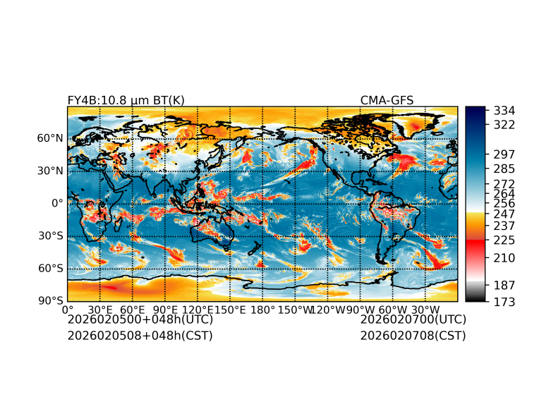 02/05 00时 +048小时