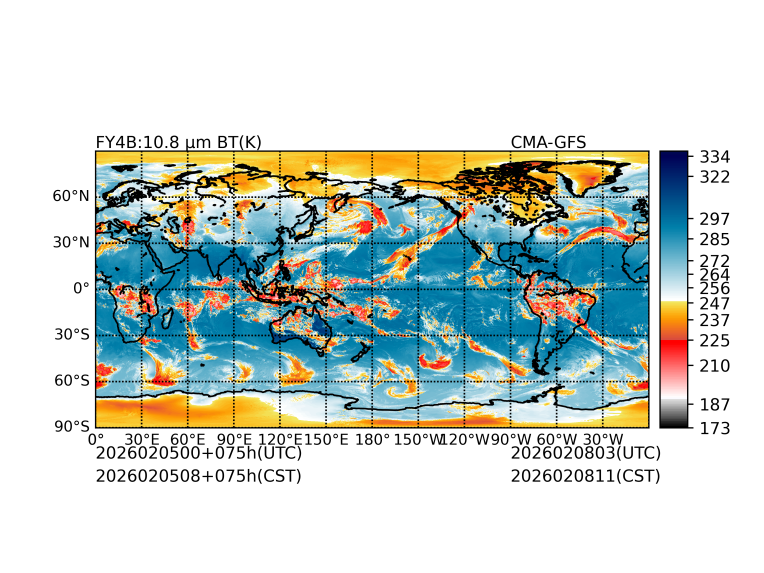 02/05 00时 +075小时