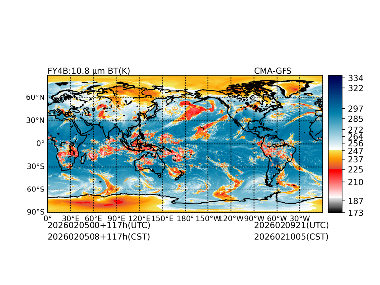 02/05 00时 +117小时