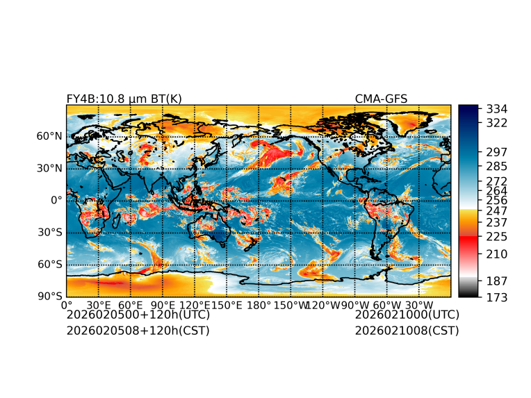 02/05 00时 +120小时