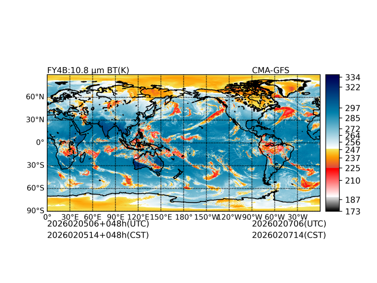 02/05 06时 +048小时