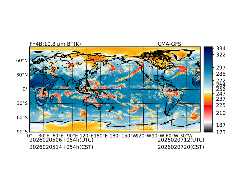 02/05 06时 +054小时